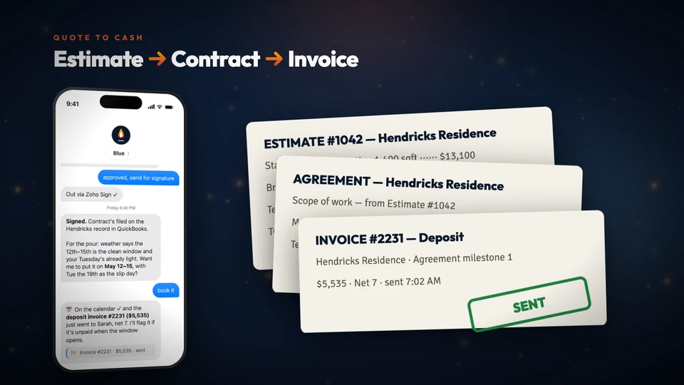 An estimate, a signed agreement and a sent invoice beside the text thread that produced them