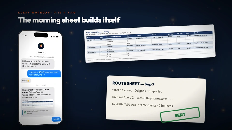 The compiled morning route sheet marked sent